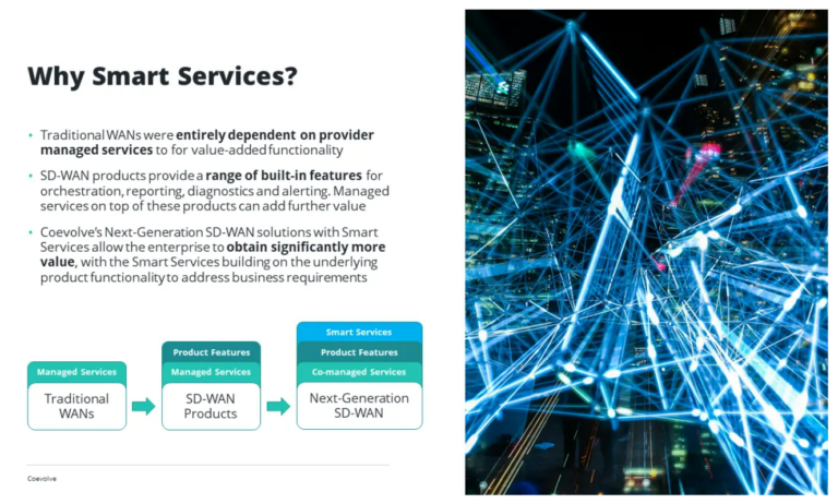 SD-WAN smart servcies