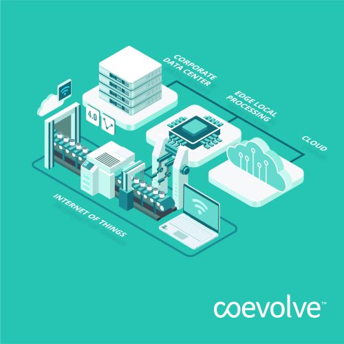 Coevolve Diagram-Edge-Computing-02